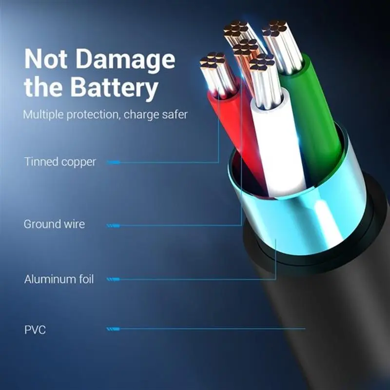 Кабель Vention USB Type-C - USB (M/M), 1.5 м, Black (COKBG) Кабель Vention USB Type-C - USB (M/M), 1.5 м, Black (COKBG)