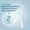 Зубна електрощітка Philips HX6839/28