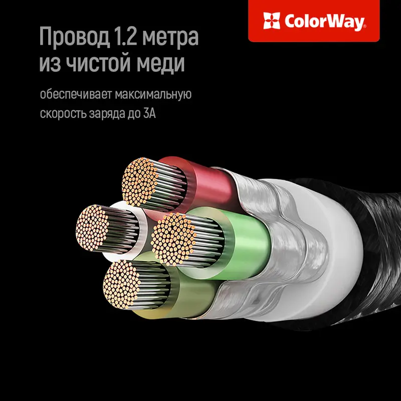 Кабель ColorWay USB - Lightning + micro USB + USB Type-C (M/M), 1.2 м, Dark Grey (CW-CBU3003-GR) Кабель ColorWay USB - Lightning + micro USB + USB Type-C (M/M), 1.2 м, Dark Grey (CW-CBU3003-GR)