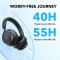 Bluetooth-гарнітура Anker SoundCore Space One Black (A3035G11)