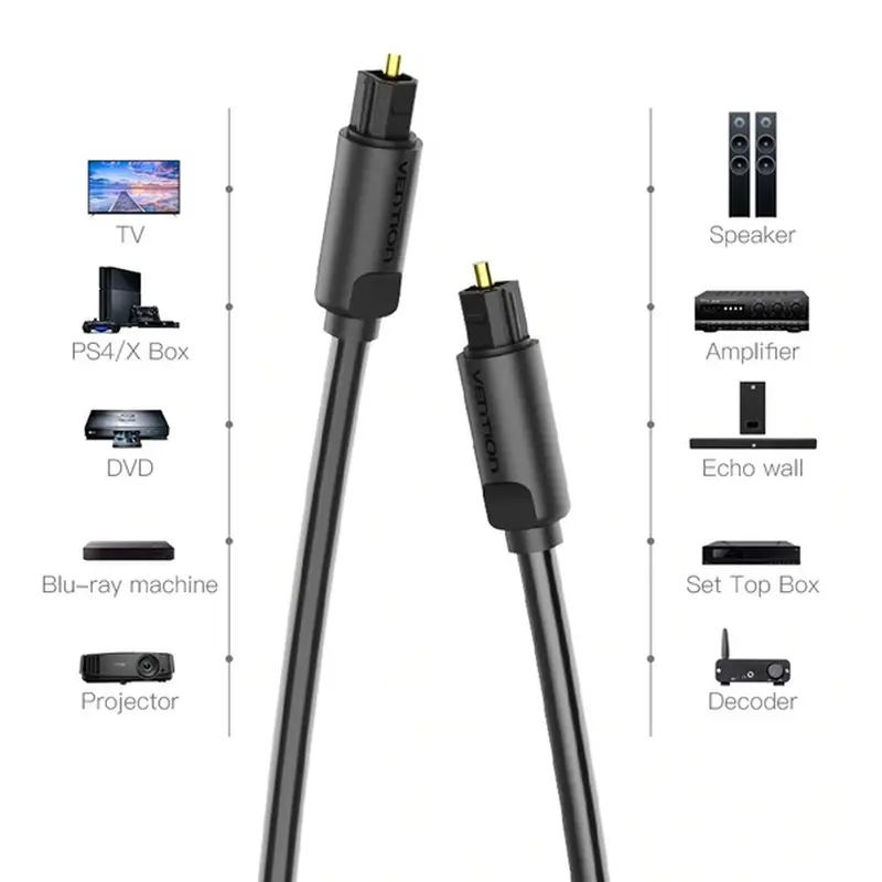 Кабель Vention Toslink - Toslink (M/M), 5 м, Black (BAEBJ) Кабель Vention Toslink - Toslink (M/M), 5 м, Black (BAEBJ)