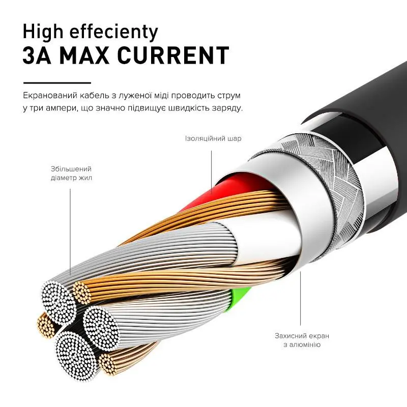 Кабель Luxe Cube USB - micro USB (M/M), 3 А, 1 м, білий (7775557575273) Кабель Luxe Cube USB - micro USB (M/M), 3 А, 1 м, білий (7775557575273)