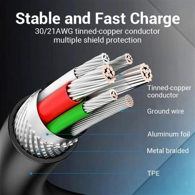 Кабель Vention USB Type-C - USB Type-C (M/M), TPE Round PD 60W, 3 A, 1.5 м, Black (COSBG) Кабель Vention USB Type-C - USB Type-C (M/M), TPE Round PD 60W, 3 A, 1.5 м, Black (COSBG)