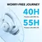Bluetooth-гарнітура Anker SoundCore Space One Blue (A3035G31) Bluetooth-гарнітура Anker SoundCore Space One Blue (A3035G31)