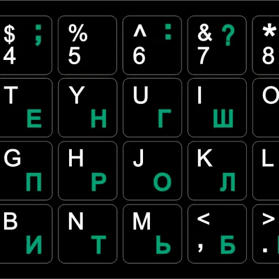 Наліпка на клавіатуру Grand-X 68 keys Cyrillic green, Latin white (GXDPGW)