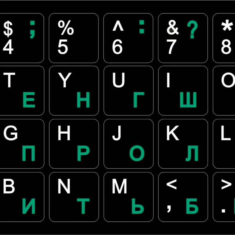 Наліпка на клавіатуру Grand-X 68 keys Cyrillic green, Latin white (GXDPGW)