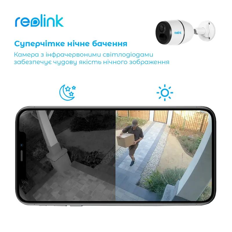 IP камера Reolink Go Plus IP камера Reolink Go Plus