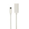 Адаптер Cablexpert mini DisplayPort - HDMI (M/F), 0.15 м, White (A-mDPM-HDMIF-02-W)