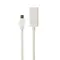 Адаптер Cablexpert mini DisplayPort - HDMI (M/F), 0.15 м, White (A-mDPM-HDMIF-02-W) Адаптер Cablexpert mini DisplayPort - HDMI (M/F), 0.15 м, White (A-mDPM-HDMIF-02-W)