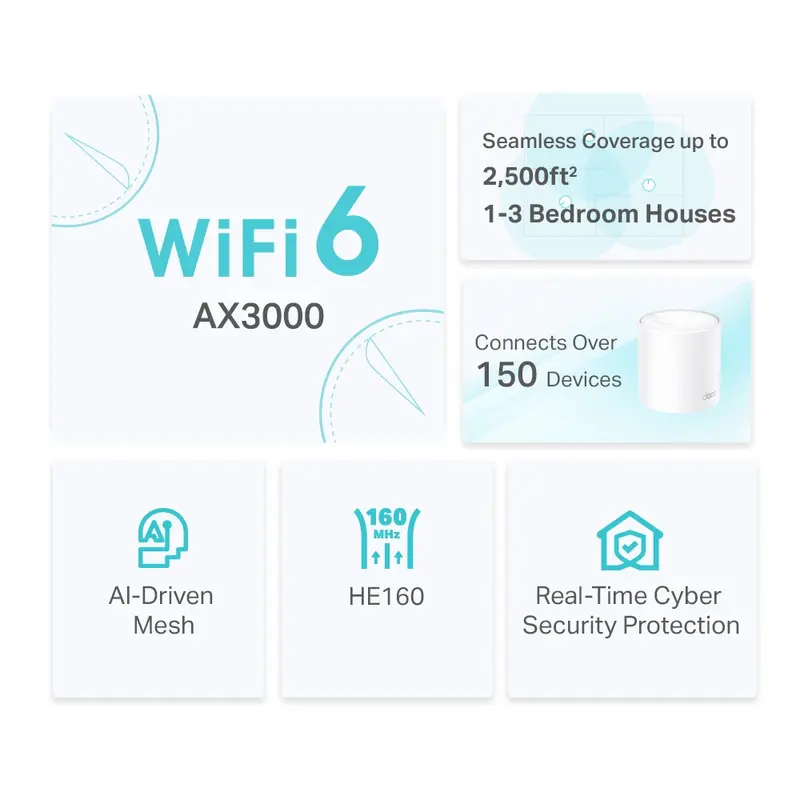 WiFi Mesh система TP-Link Deco X50 (1-pack) WiFi Mesh система TP-Link Deco X50 (1-pack)