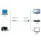 Адаптер Cablexpert DisplayPort - VGA (M/F), 0.15 м, білий (A-DPM-VGAF-02-W) пакет Адаптер Cablexpert DisplayPort - VGA (M/F), 0.15 м, білий (A-DPM-VGAF-02-W) пакет