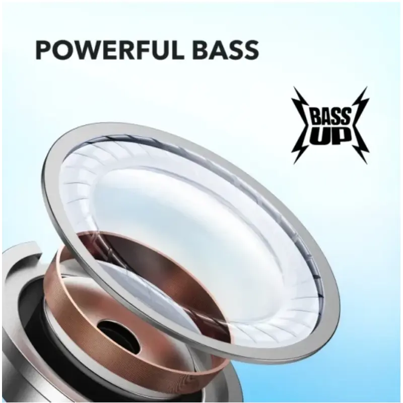 Bluetooth-гарнітура Anker SoundCore R50i Blue (A3949G31) Bluetooth-гарнітура Anker SoundCore R50i Blue (A3949G31)