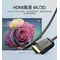 Адаптер-кабель Vention USB Type-C - HDMI (M/M), 2 м, Black (CGUBH)