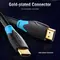 Кабель Vention HDMI - HDMI V 2.0 (M/M), 3 м, Black (AACBI) Кабель Vention HDMI - HDMI V 2.0 (M/M), 3 м, Black (AACBI)