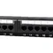 Патч-панель Cablexpert (NPP-C524CM-0011) 19" 24 порти, UTP, cat.5e