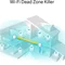 WiFi Mesh система TP-Link Deco X20 2-pack