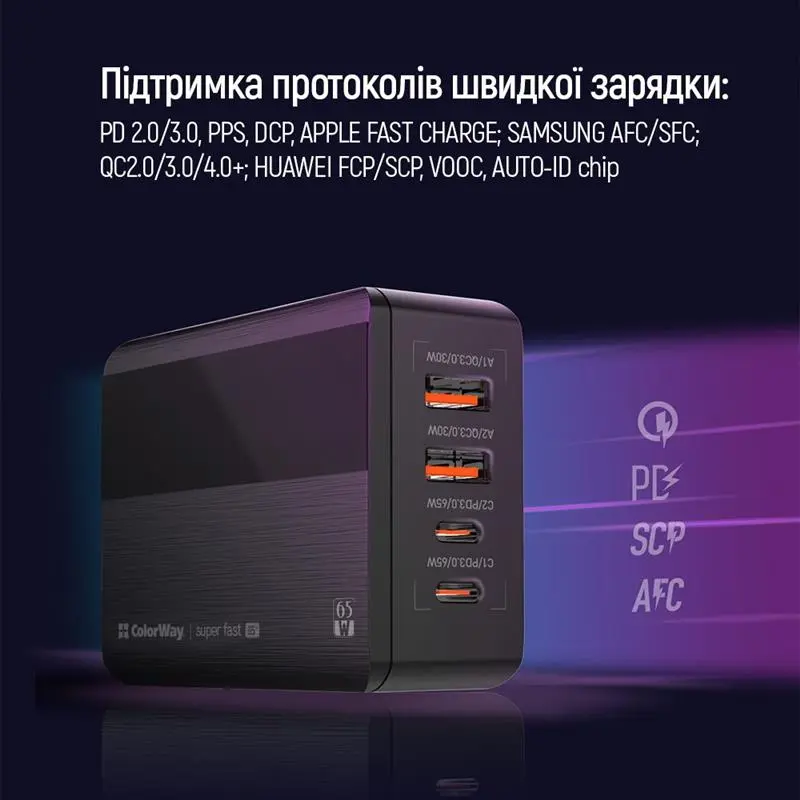 Мережевий зарядний пристрій ColorWay Power Delivery (2USB-A + 2USB TYPE-C) (65W) Black (CW-CHS040PD-BK) Мережевий зарядний пристрій ColorWay Power Delivery (2USB-A + 2USB TYPE-C) (65W) Black (CW-CHS040PD-BK)
