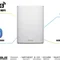 Бездротовий маршрутизатор Asus ZenWiFi AX Hybrid XP4 1PK White