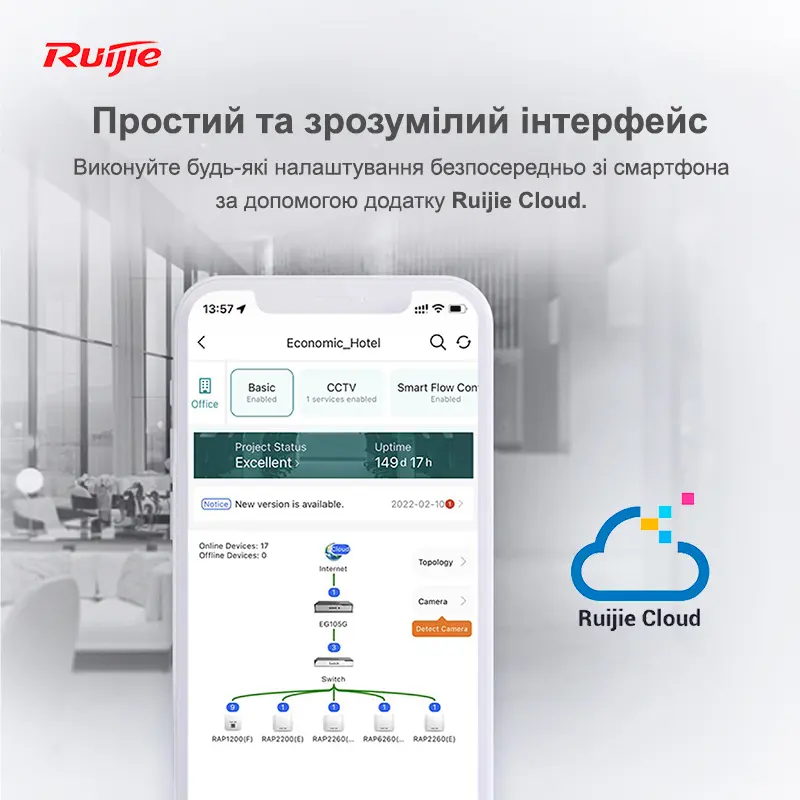 Маршрутизатор Ruijie Reyee RG-EG105G V2 Маршрутизатор Ruijie Reyee RG-EG105G V2