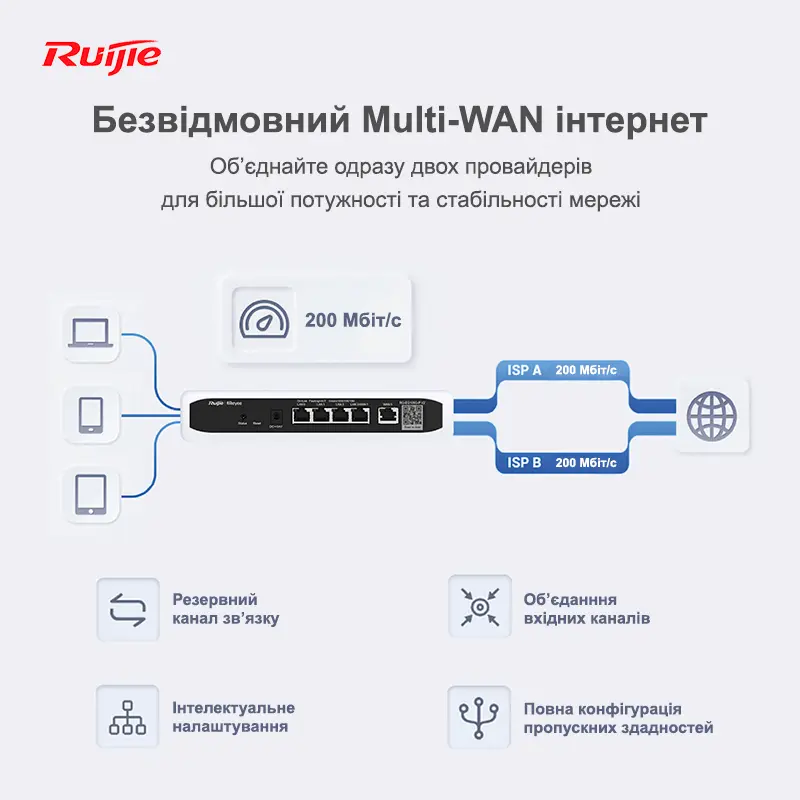Маршрутизатор Ruijie Reyee RG-EG105G V2 Маршрутизатор Ruijie Reyee RG-EG105G V2