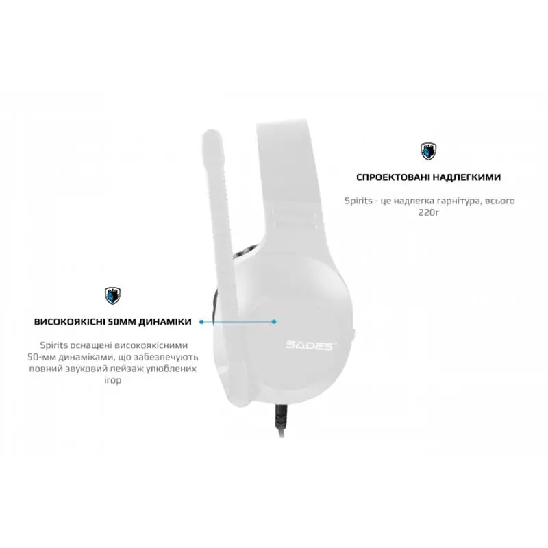 Гарнітура Sades SA-721 Spirits White (sa721wtj) Гарнітура Sades SA-721 Spirits White (sa721wtj)