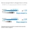 Бездротовий 3G/4G маршрутизатор Asus 4G-AX56
