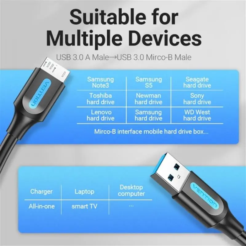 Кабель Vention USB - micro USB Type-B (M/M), PVC, Round nickel-plated, 0.5 м, Black (COPBD) Кабель Vention USB - micro USB Type-B (M/M), PVC, Round nickel-plated, 0.5 м, Black (COPBD)
