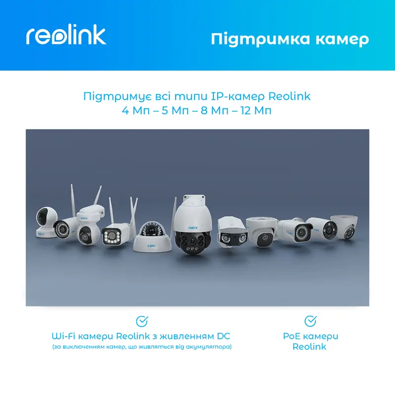 Відеореєстратор Reolink RLN36 Відеореєстратор Reolink RLN36