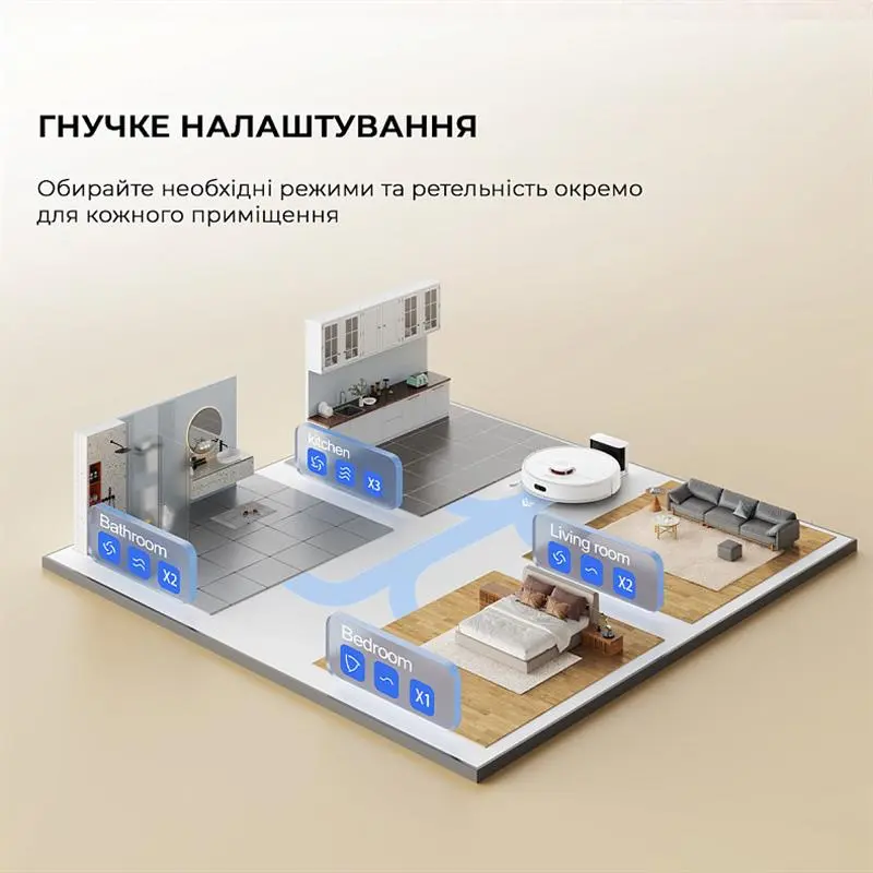 Робот-пилосос Dreame F9 Pro (RLF22GA) Робот-пилосос Dreame F9 Pro (RLF22GA)