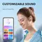 Bluetooth-гарнітура Anker SoundCore A25i White (A3948G21) Bluetooth-гарнітура Anker SoundCore A25i White (A3948G21)