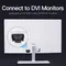 Адаптер Vention HDMI - DVI V 1.4 (F/M), Black (ECDB0)