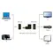 Адаптер Cablexpert HDMI - HDMI, M/F, Г-подібний, чорний (A-HDMI270-FML) пакет Адаптер Cablexpert HDMI - HDMI, M/F, Г-подібний, чорний (A-HDMI270-FML) пакет
