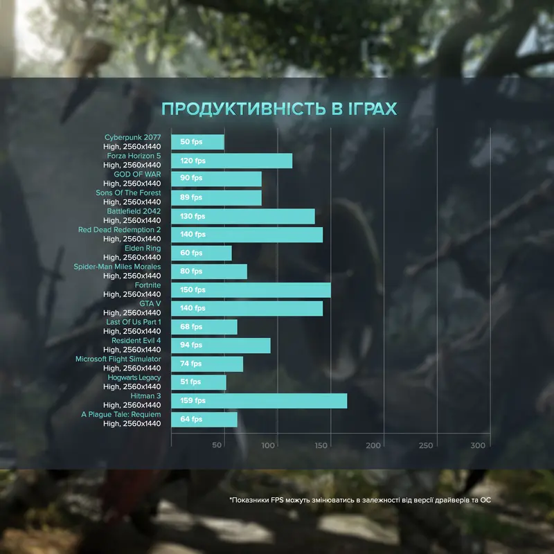 Персональний комп`ютер ASGARD Fenrir (A79X.64.S10.47.3756) Персональний комп`ютер ASGARD Fenrir (A79X.64.S10.47.3756)