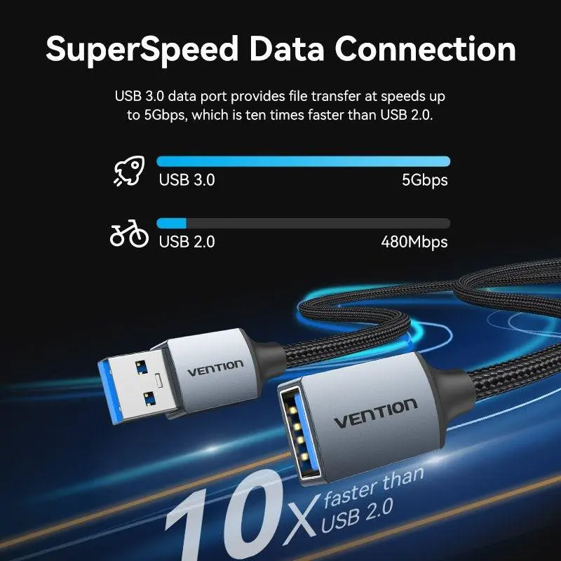 Кабель Vention USB - USB V 3.0 (M/F), 1 м, Black (CBLHF) Кабель Vention USB - USB V 3.0 (M/F), 1 м, Black (CBLHF)