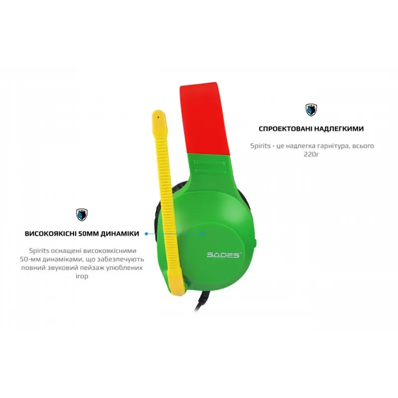 Гарнітура Sades SA-721 Spirits Rasta (sa721rsj) Гарнітура Sades SA-721 Spirits Rasta (sa721rsj)