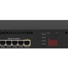 Маршрутизатор MikroTik RB3011UiAS-RM