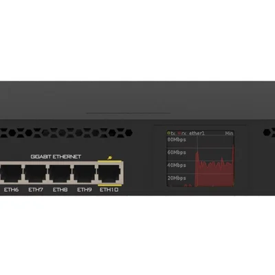 Маршрутизатор MikroTik RB3011UiAS-RM