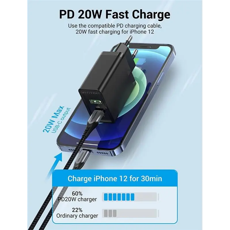 Мережевий зарядний пристрій Vention USB Type C + QC4.0 (18-20W) Black (FBBB0-EU) Мережевий зарядний пристрій Vention USB Type C + QC4.0 (18-20W) Black (FBBB0-EU)