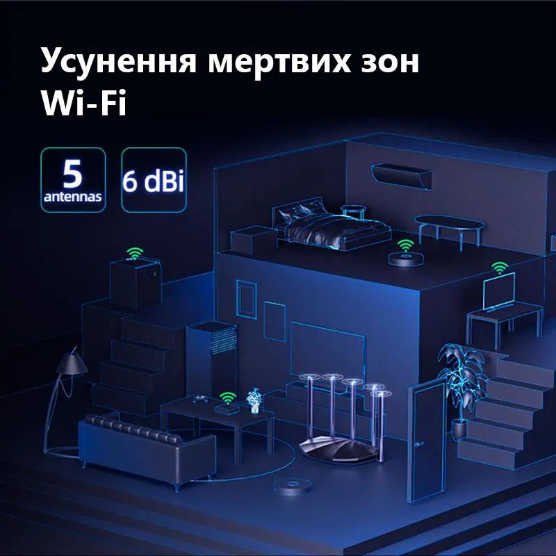 Бездротовий маршрутизатор Tenda RX2 Pro Бездротовий маршрутизатор Tenda RX2 Pro