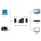 Адаптер Cablexpert HDMI - HDMI (M/F), кут 90 градусів, чорний (A-HDMI90-FML) пакет Адаптер Cablexpert HDMI - HDMI (M/F), кут 90 градусів, чорний (A-HDMI90-FML) пакет