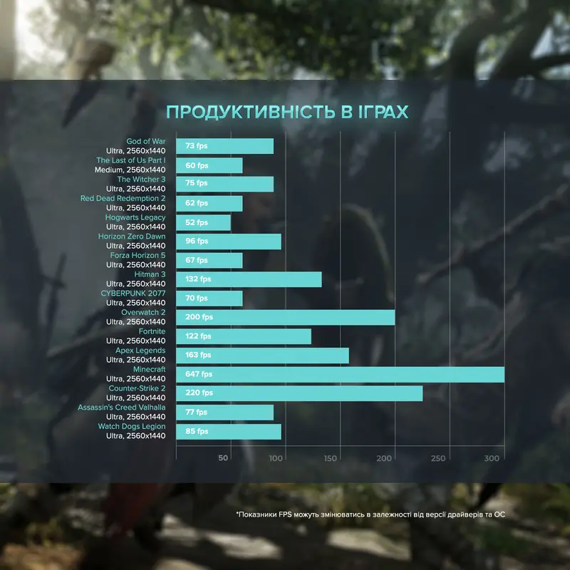 Персональний комп`ютер ASGARD Fenrir (A79X.32.S20.675XT.3790) Персональний комп`ютер ASGARD Fenrir (A79X.32.S20.675XT.3790)