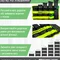 Обтяжувачі для ніг та рук EasyFit набірні чорно-зелені 0,5-2,5 кг (пара)