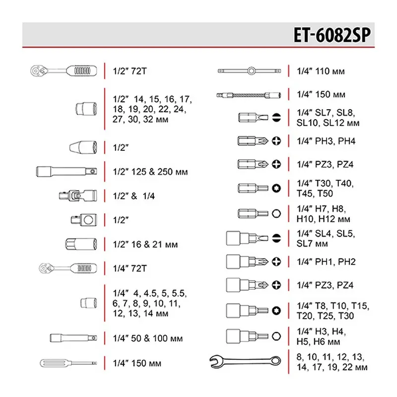 Набір інструментів 1/2" & 1/4", 82 од. INTERTOOL ET-6082SP Набір інструментів 1/2" & 1/4", 82 од. INTERTOOL ET-6082SP