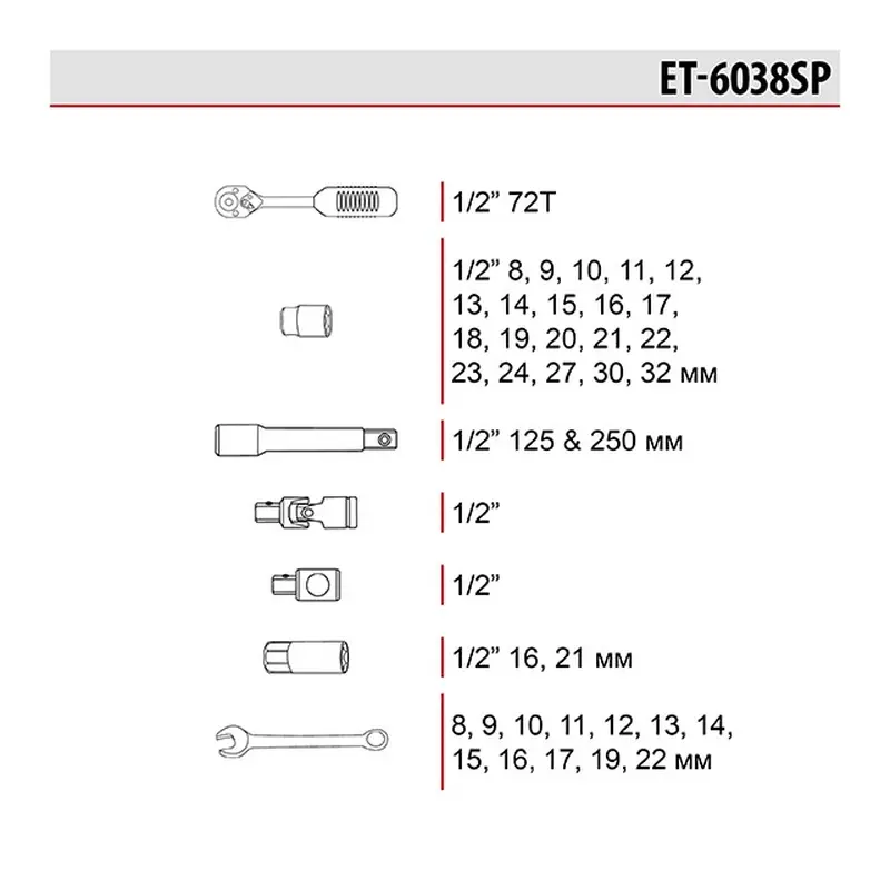 Набір інструментів 38 од. 1/2" INTERTOOL ET-6038SP Набір інструментів 38 од. 1/2" INTERTOOL ET-6038SP