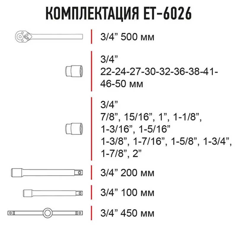 Набір інструментів професійний 3/4", 26 од. INTERTOOL ET-6026 Набір інструментів професійний 3/4", 26 од. INTERTOOL ET-6026
