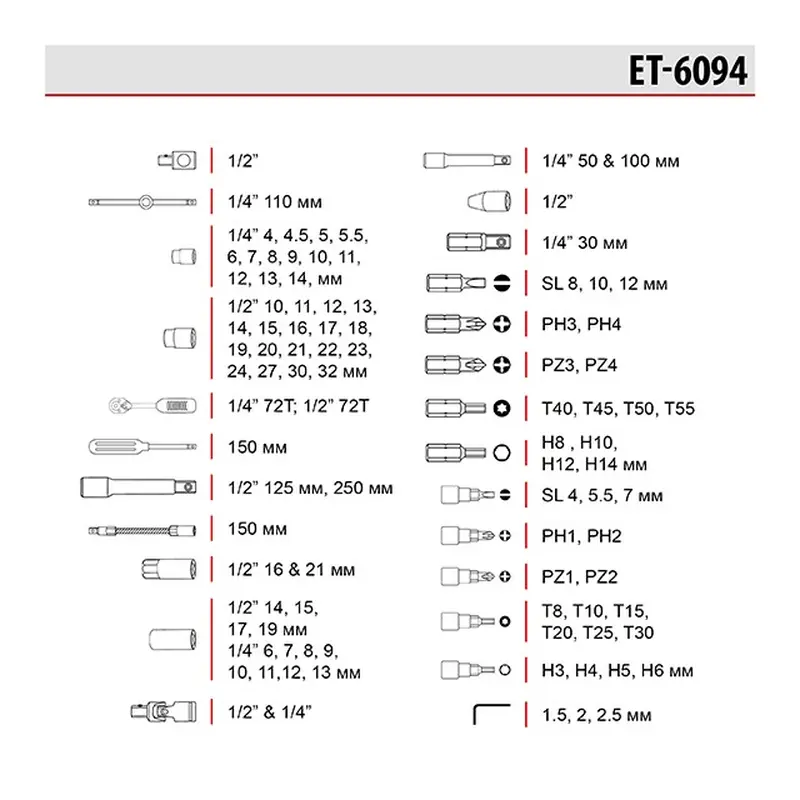 Набір інструментів професійний, 1/2" & 1/4", 94 од. INTERTOOL ET-6094 Набір інструментів професійний, 1/2" & 1/4", 94 од. INTERTOOL ET-6094