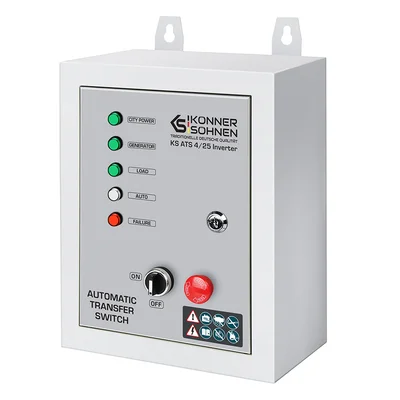 Блок керуючої електроніки KS ATS 4/25 Inverter