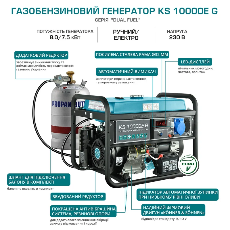 Генератор бензиновий Könner&Söhnen KS 10000E G