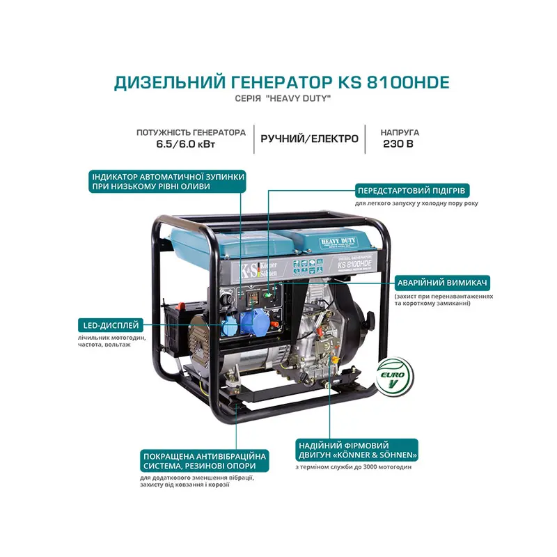 Генератор дизельний Könner&Söhnen KS 8100HDE