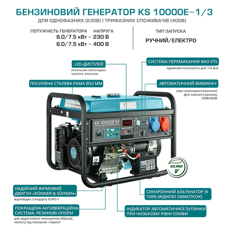 Генератор бензиновий Könner&Söhnen KS 10000E-1/3